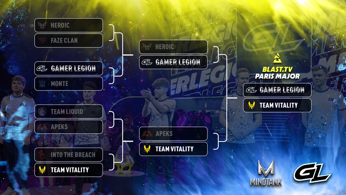 MINDTANK tweet media