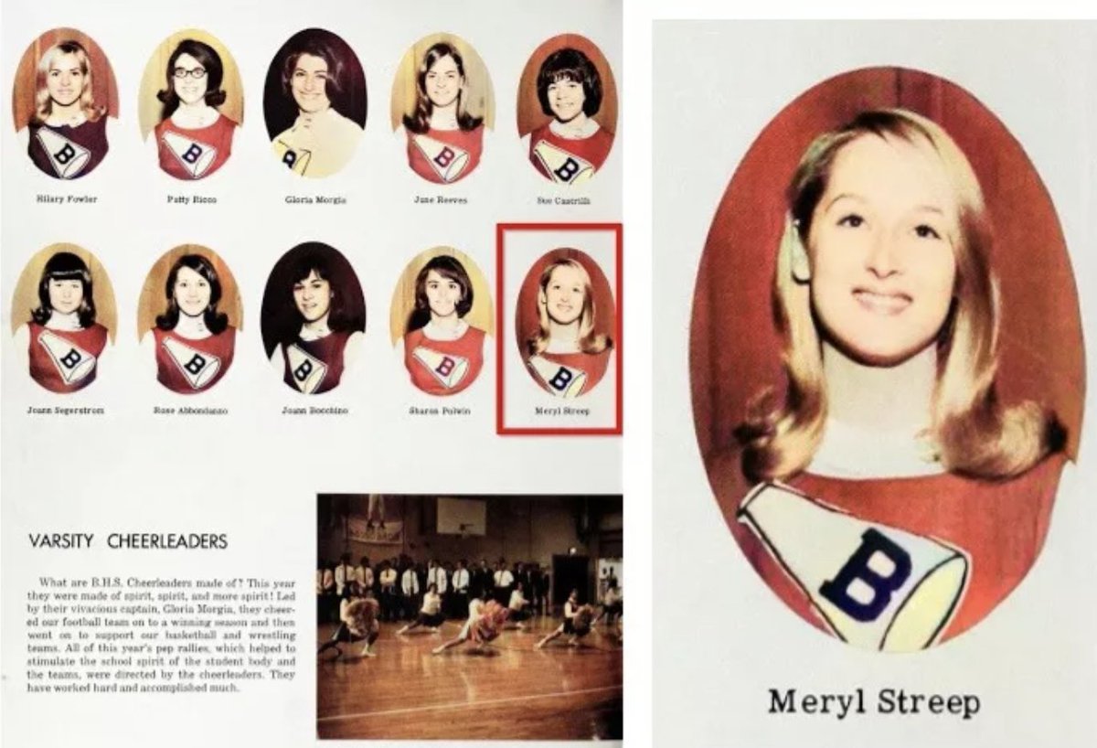 Myheritage On Twitter 🎓 Its Graduation Season You Never Know Who 