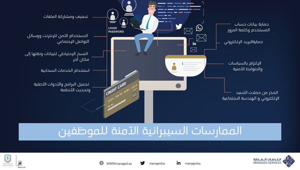 managedsa's tweet photo. الممارسات السيبرانية الآمنة للموظفين.

#cyberthreats #cybersecurityawareness #cybersecurity #CyberAttack #cybersafety #managedservices #cyberdefense #business #Managed_Services https://t.co/bhkDhEixJj