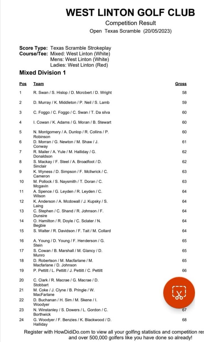 West Linton GC tweet media