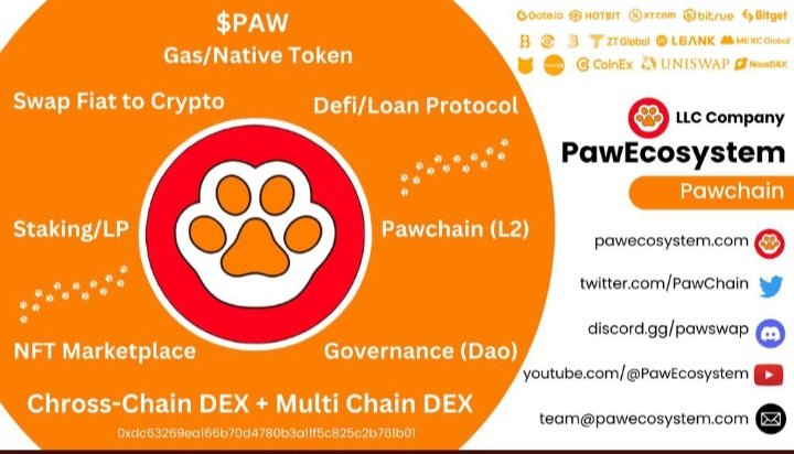 #CommunityPower #Crypto
Proud PawSwapholder 💕
we're going to make it all, stronger together💪 #StrongCommunity
#PAWCHAIN