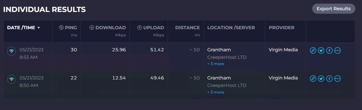 Vartster's tweet photo. @virginmedia https://t.co/i8cycomOqY