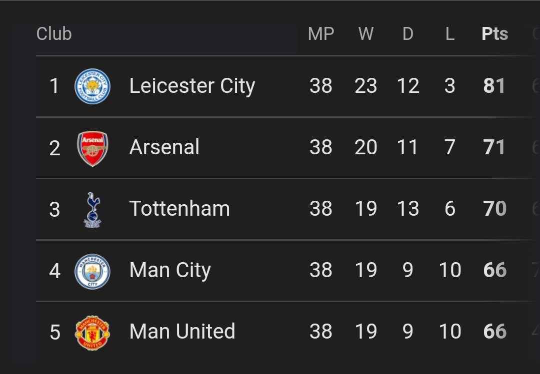 🇳🇬 Jarex2 🇳🇬 on Twitter: