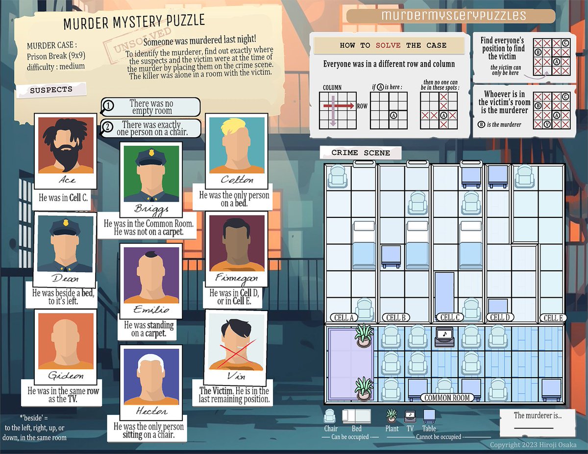Prison Break! Can you find the murderer?
#murdermysterypuzzles
#murdermystery
#logicpuzzles
#puzzles