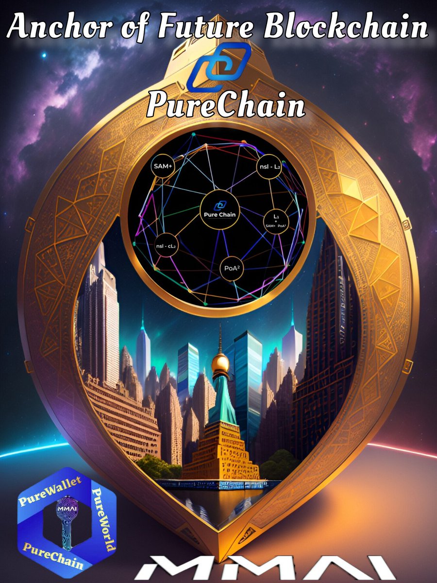 Joyful_Joy777's tweet photo. 🌠#MMAI @MMAIPure will be the ANCHOR OF FUTURE BLOCKCHAIN TECHNOLOGY with large ecosystem:
🔺️3 in 1 PureWallet,
🔺️PureWorld,
🔺️PoA L1, L2 PureChain,
🔺️Smart Auto Mining
🔺️Blockchains APIs
🔺️PureTrace
🔺️PureMedia⬇️
https://t.co/ArAYabhhMU

#NFT #altcoin #100x #memes https://t.co/xM1ZSrlDiI