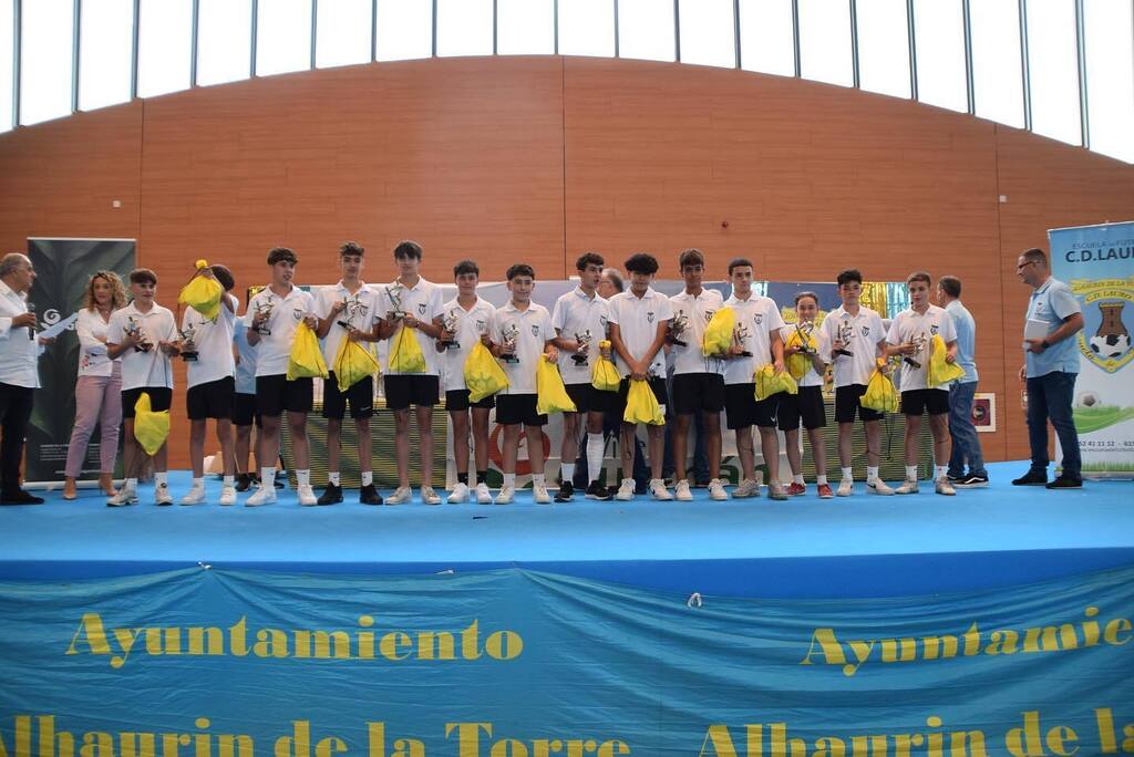 Cdlauro's tweet photo. Infantiles 🔵🟡 https://t.co/slpnHWRRh7