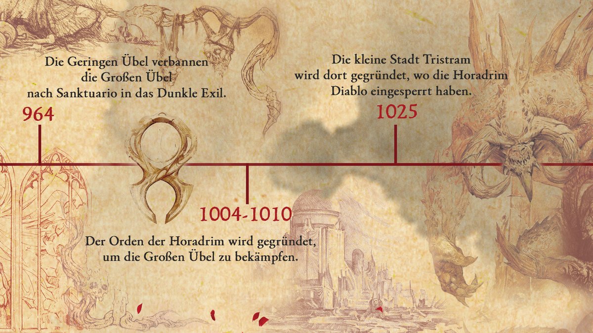 Diablo_DE's tweet photo. Dies sind die finsteren Ereignisse, die zu Liliths Rückkehr in #DiabloIV geführt haben. https://t.co/t6xxZxn1Es