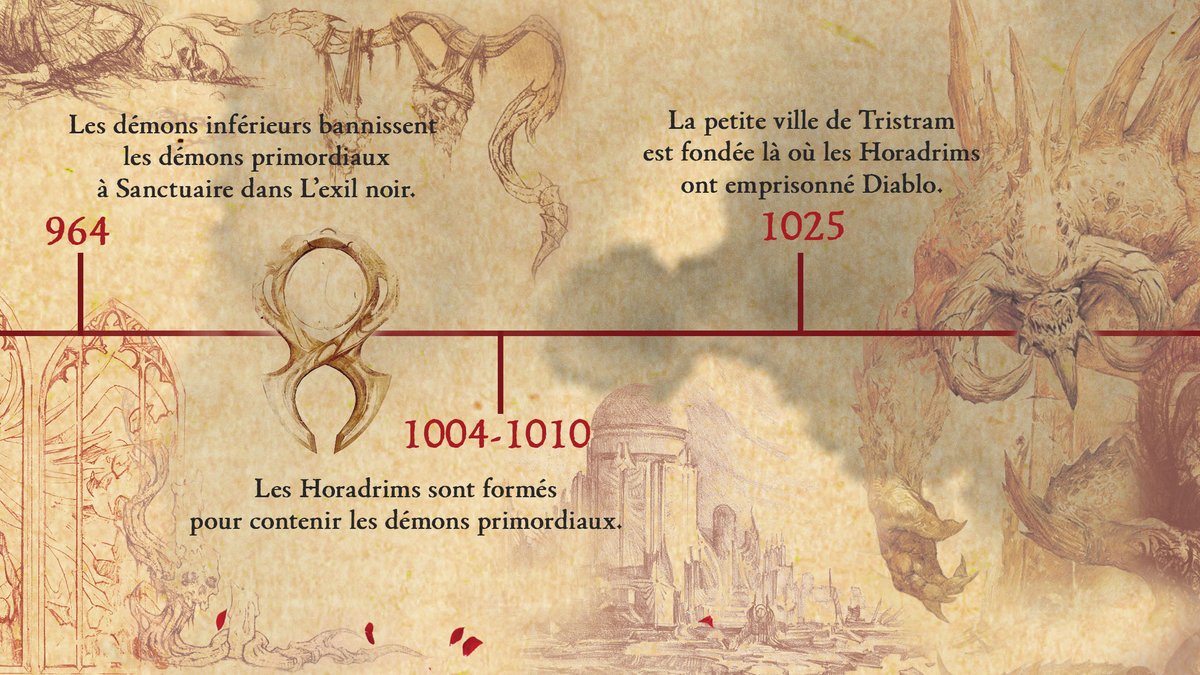 Diablo_FR's tweet photo. Voici les sombres évènements qui ont conduit au retour de Lilith dans #DiabloIV. https://t.co/DxnnO39xX8