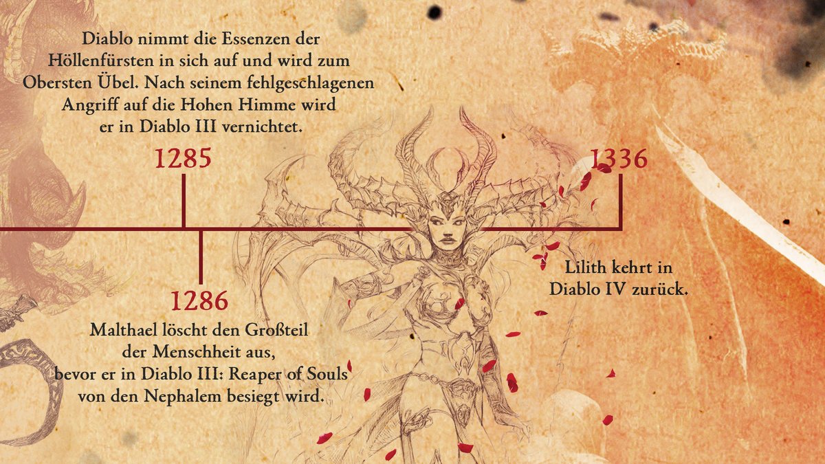 Diablo_DE's tweet photo. Dies sind die finsteren Ereignisse, die zu Liliths Rückkehr in #DiabloIV geführt haben. https://t.co/t6xxZxn1Es