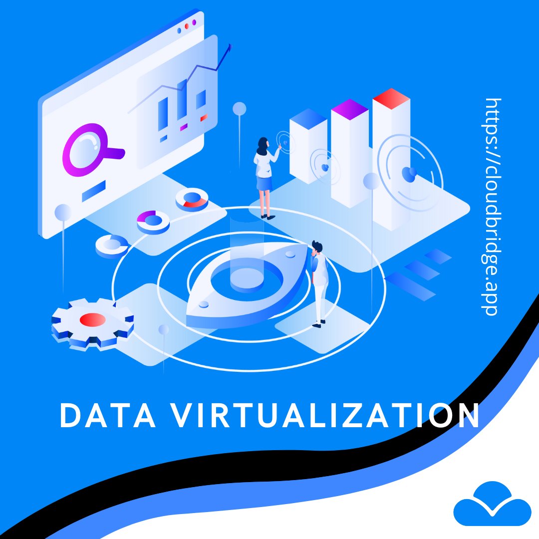cloudbridgeapp's tweet photo. #116 – How #Data Culture Can Help Your Business 
Check out the full article by clicking the link! https://t.co/jSCysCzFAJ #CloudBridge #analytics #Performance https://t.co/9gNIr0HmbM