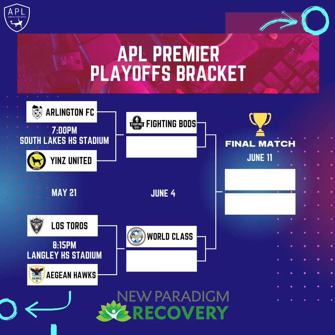 Playoffs begin tonight with two big matchups 💥