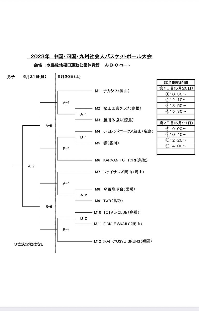 トーヤ (@nba_1008) / Posts / X