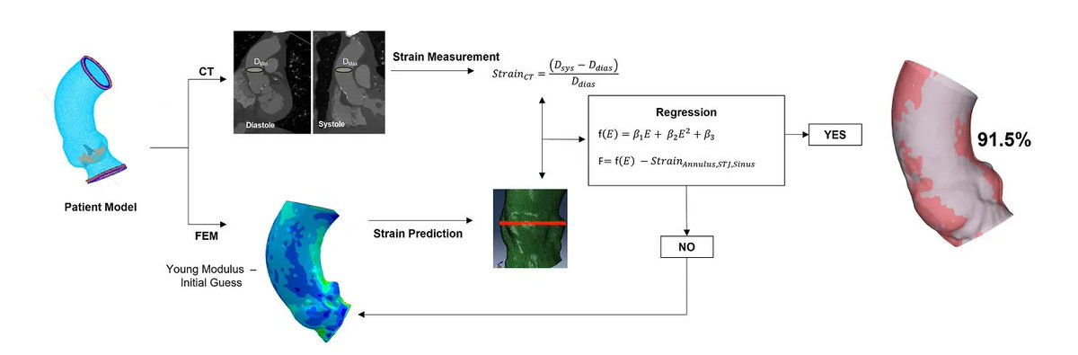 siminsitu tweet media