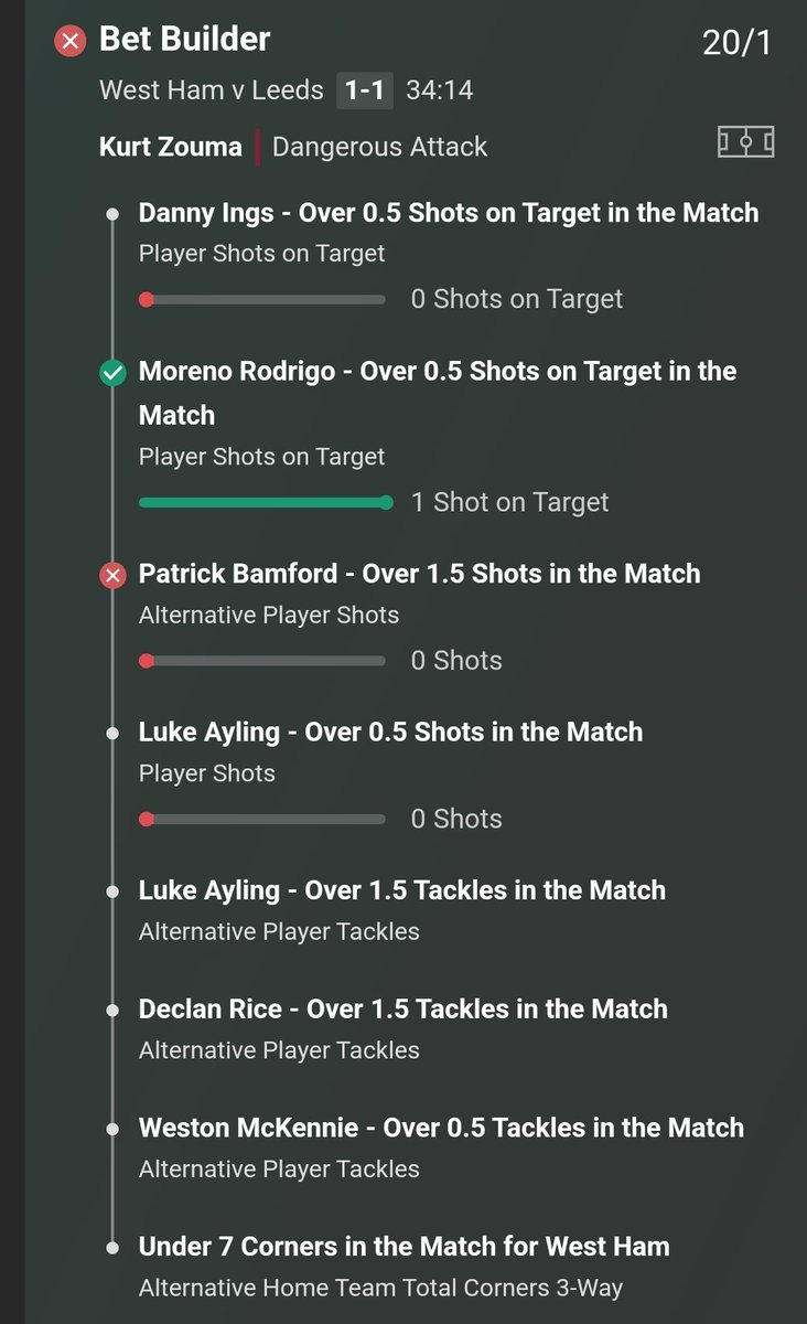 Rovers Betting Tips tweet media