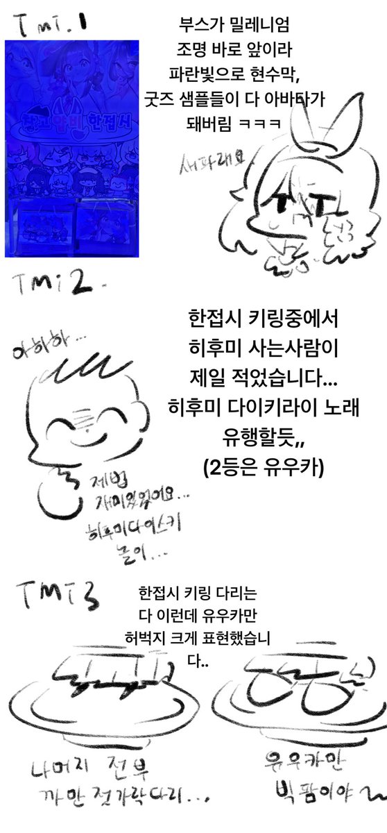 간단 블루아카 1.5주년 온리전 후기 만화