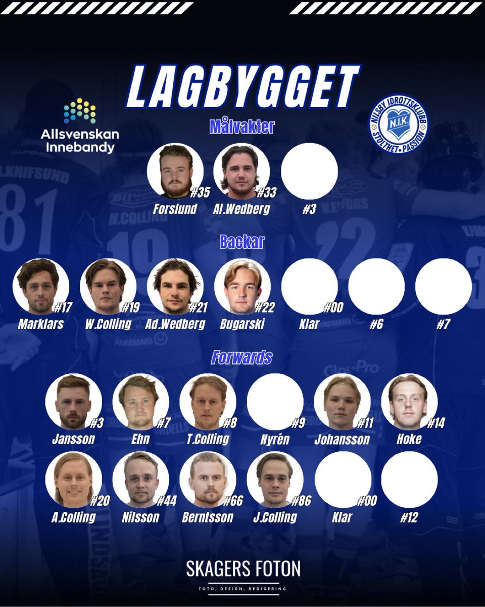 Lagbygget 23/24

Här har ni truppen i en liten sammanfattning! Några spelare är dock klara, någon mer kanske ska in. 

Är ni extra nöjd med någon förlängning eller vilken spelare hoppas ni se härnäst skriva kontrakt med Nilsby? 😉

<a href="/VFSPORTEN/">Värmlands Folkblad</a> @NWTsport <a href="/svenskinnebandy/">Svensk Innebandy</a>