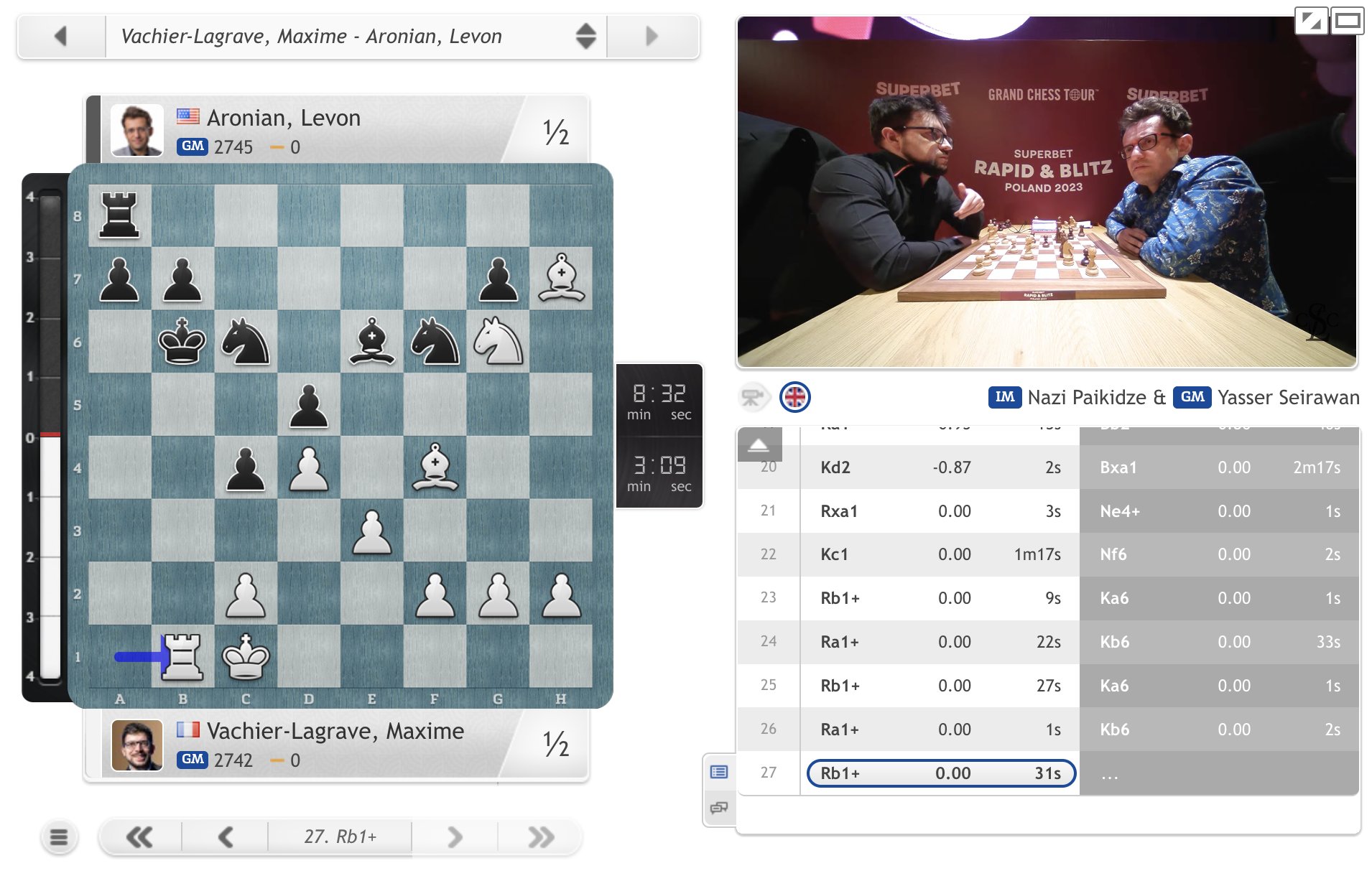 chess24.com on X: The wild MVL-Aronian game ends in a draw: https