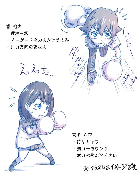 本日のよもゆめ(グリユニ)らくがき。 コミュニケーションにおけるファイトスタイル考察裕六編(近接で真正面から挑み結果自爆する二人) ※イラストはイメージです。あくまでイメージですから