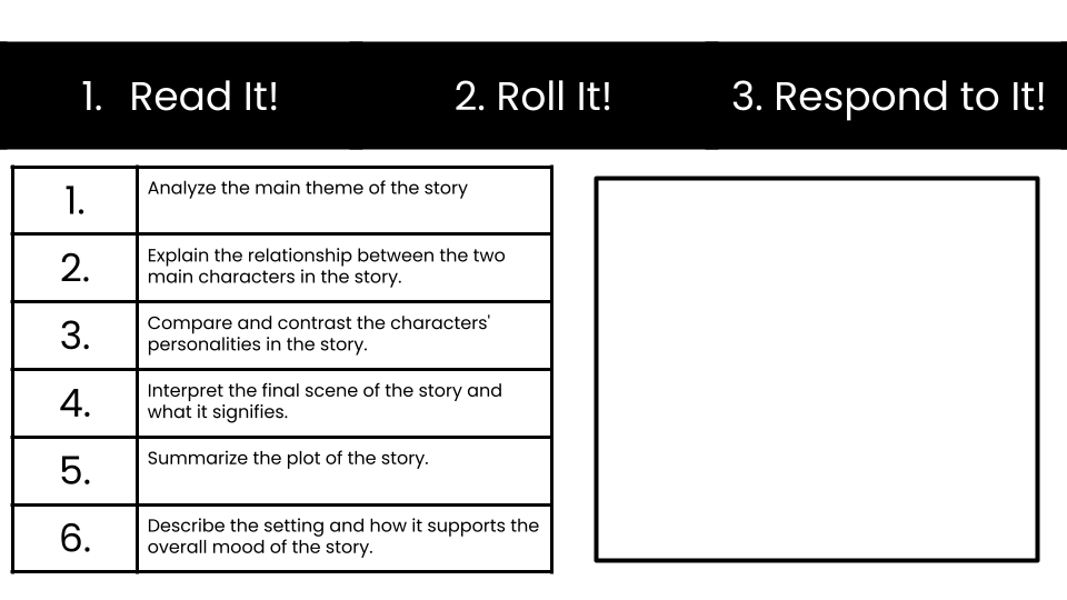 📚Read it 
🎲Roll it 
💬 Respond to it 

#edtech #ditchbook #tlap #ETCoaches #hacklearning #GSuiteEdu #GoogleEDU #celebratED #cuechat #k12artchat #masterychat #EduGladiators #edchat #LeadLAP #googlei #educoach