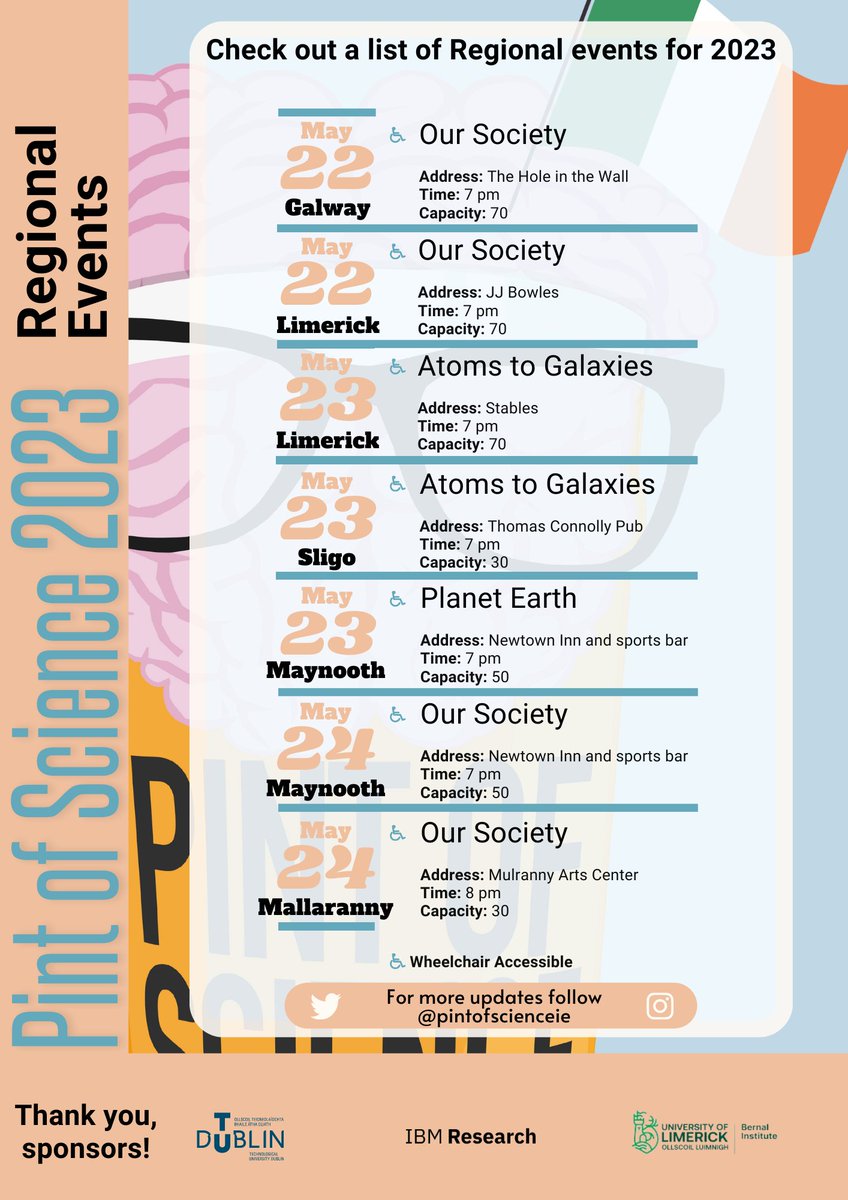 Join us at Pint of Science Regional Ireland, where science meets your favorite local pub. Engage with brilliant minds, quench your thirst for knowledge, and toast to the wonders of scientific discovery! 🍻🔬  #Pint23 #Galway #maynooth #limerick #Mallaranny #Sligo #PintofscienceIE