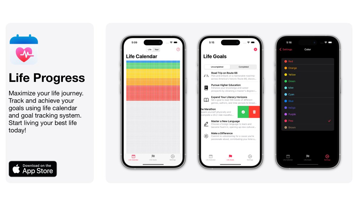 Life Progress tweet media