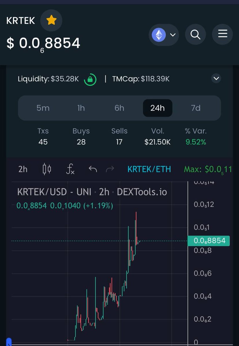tulioorocha_'s tweet photo. 🔷 $KRTEK - The little mole 🌈

KRTEK started stealth a few days ago and has both an active chart and an active community 👀 

Currently the project is at ~100k MC 🔥

💖 $KRTEK is ready to steal your heart and take off to the moon and much higher 

🎙Daily voice chats with the whole team so meet us
🎉 Upcoming Community events
🤑 Buy competitions, meme contest
….and much more planned🐋
💐 LP locked
🌷 No owner
🌹 ZERO tax
🌺 Strong community
🌸 Based dev 

🌼  Chart: https://t.co/puDNNmKPar
👋 Join TG: https://t.co/PQwvTcGdfl
⭐ Website: https://t.co/PE4lDV4UDh 

$pepe #pepe $wojak #memecoin #crypto $bob $Jeff $sponge $lambo $wsb $BTC $ETH #trending #KRTEK $KRTEK
