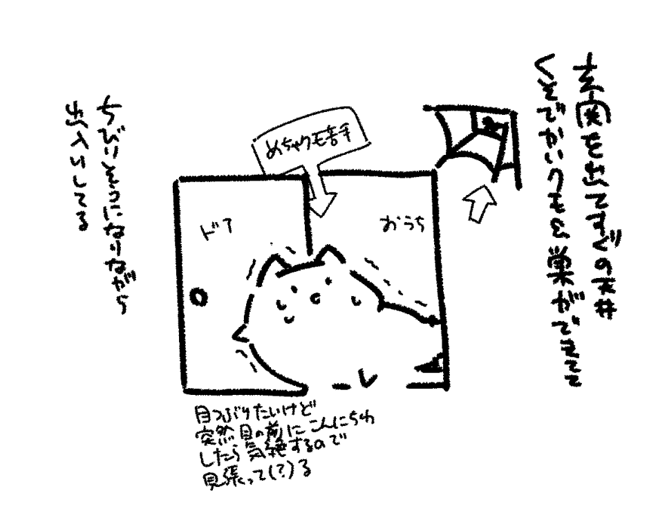 日記