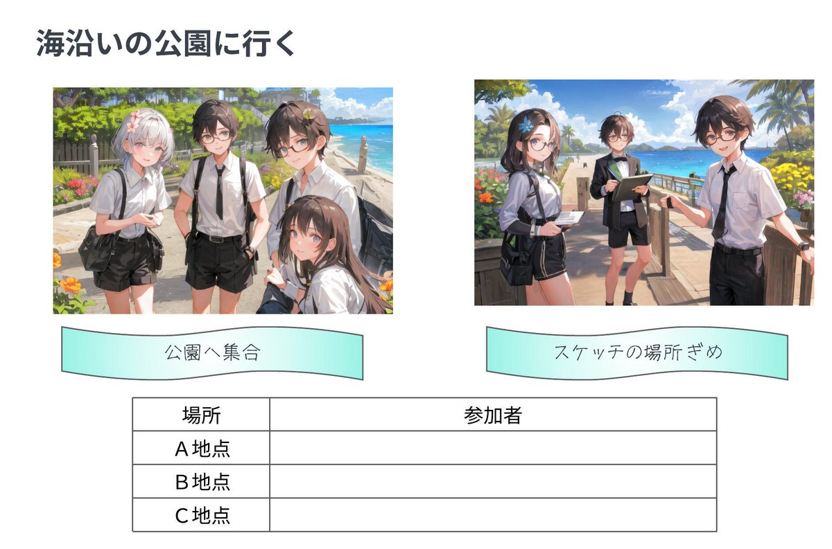 ShunsukeTodo's tweet image. #Lucidchart　：編集
#えいあーとAI：画像