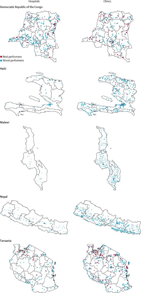 Multi-country analysis of health service quality in Malawi, Tanzania, DRC, Nepal, Haiti and Senegal - high-quality governance, management and community engagement associated with best performance. Direction of causality TBC. Interesting maps thelancet.com/journals/langl…
