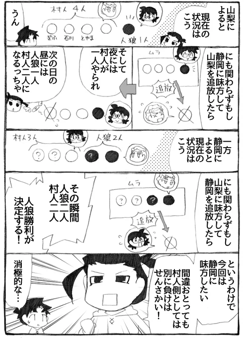 2023年正月漫画150P。 村人が人狼と同数以下になれば人狼勝利です。 富山さんは堅実に「負けない」方に味方したいようです。  #うちのトコでは #うちトコ #四国四兄弟
