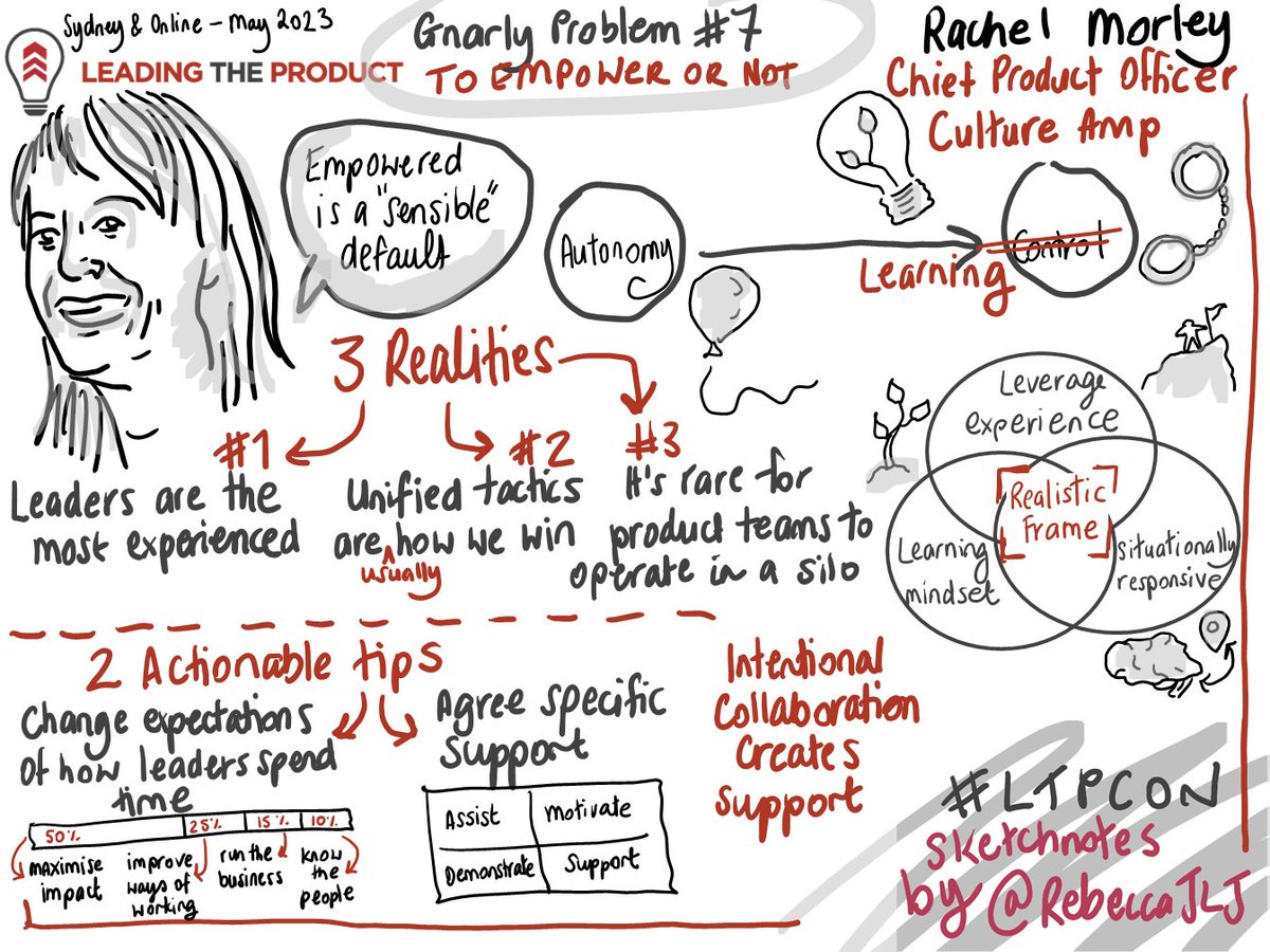RebeccaJLJ's tweet image. #Sketchnotes of #LTPCON&apos;s Gnarly Problem #7 solved by Rachel Morley (of @CultureAmp) @LTPCON 2023: 

How do I work with my leaders to make empowered #product teams work in the real world (not just in product keynote land)? 

#ProdMgmt #SketchyM365