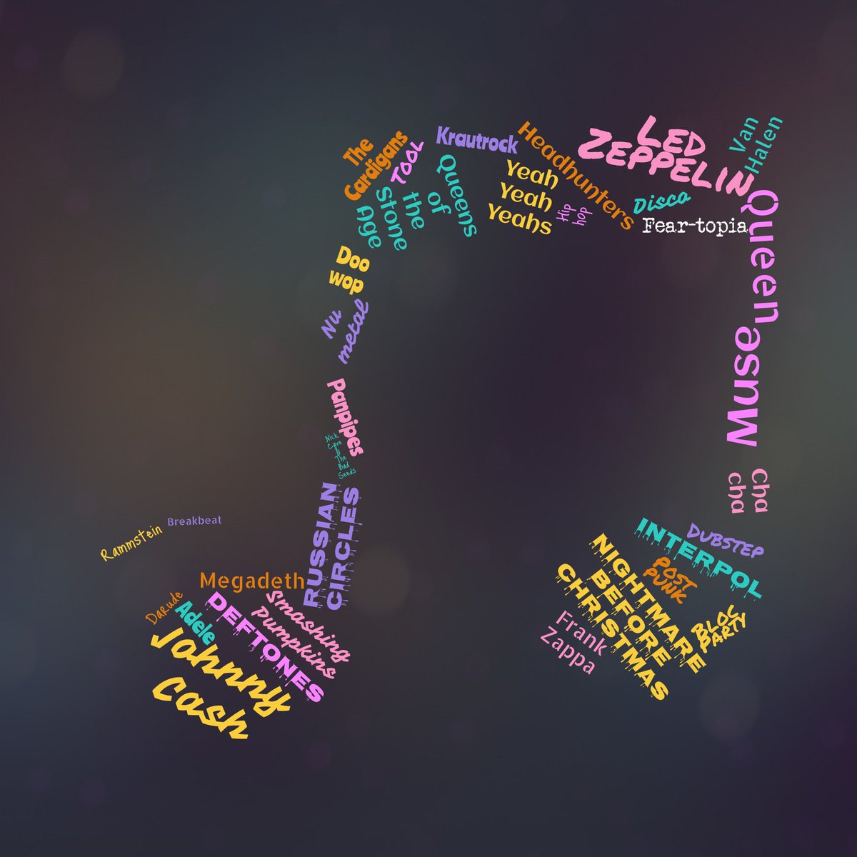Wordcloud of all the touchstones/artists/styles that came up completely randomly while we were writing &amp; recording Fear-Topia - often not deliberately...!

Some you may hear yourselves, some are basically in-jokes between us... 🤔🤣

#influences #wordcloud #random