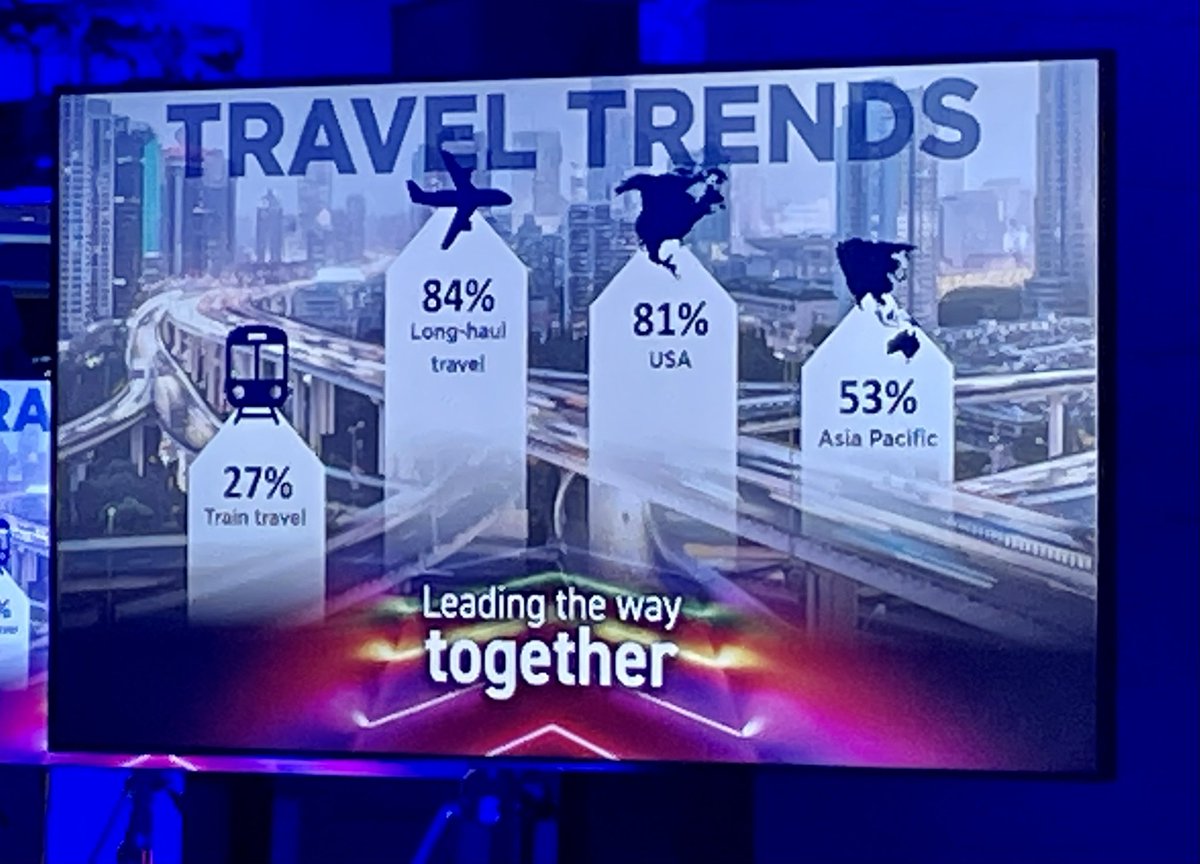 Insightful morning so far… #advconf23