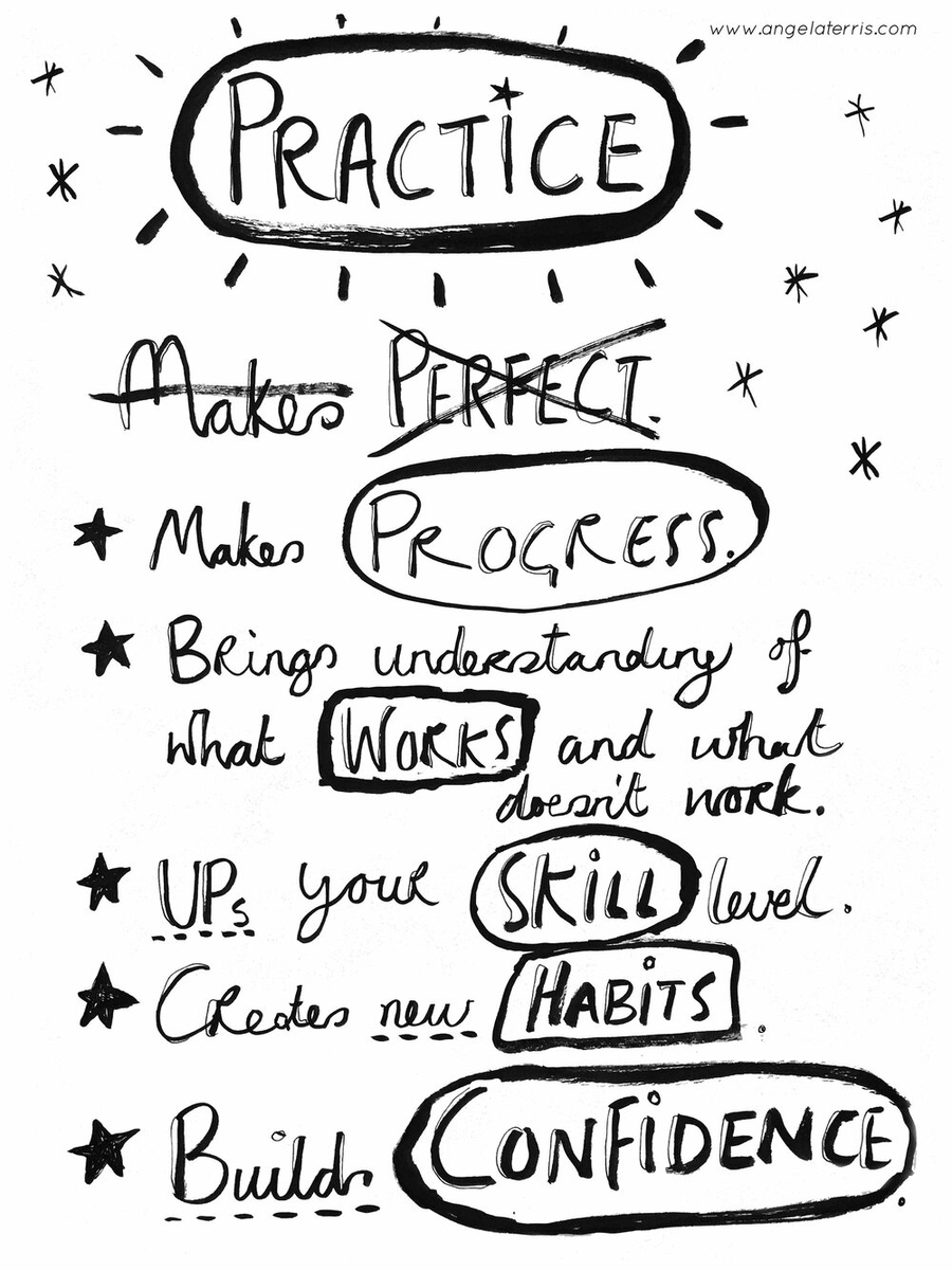 Aiming for perfection (the highest degree of excellence or quality in our work) is typically a bad idea. The problem? It's easy to get bogged down creating the perfect idea or optimal plan for change or exemplary report. Much better to focus on practice &amp; progress &amp; learning from