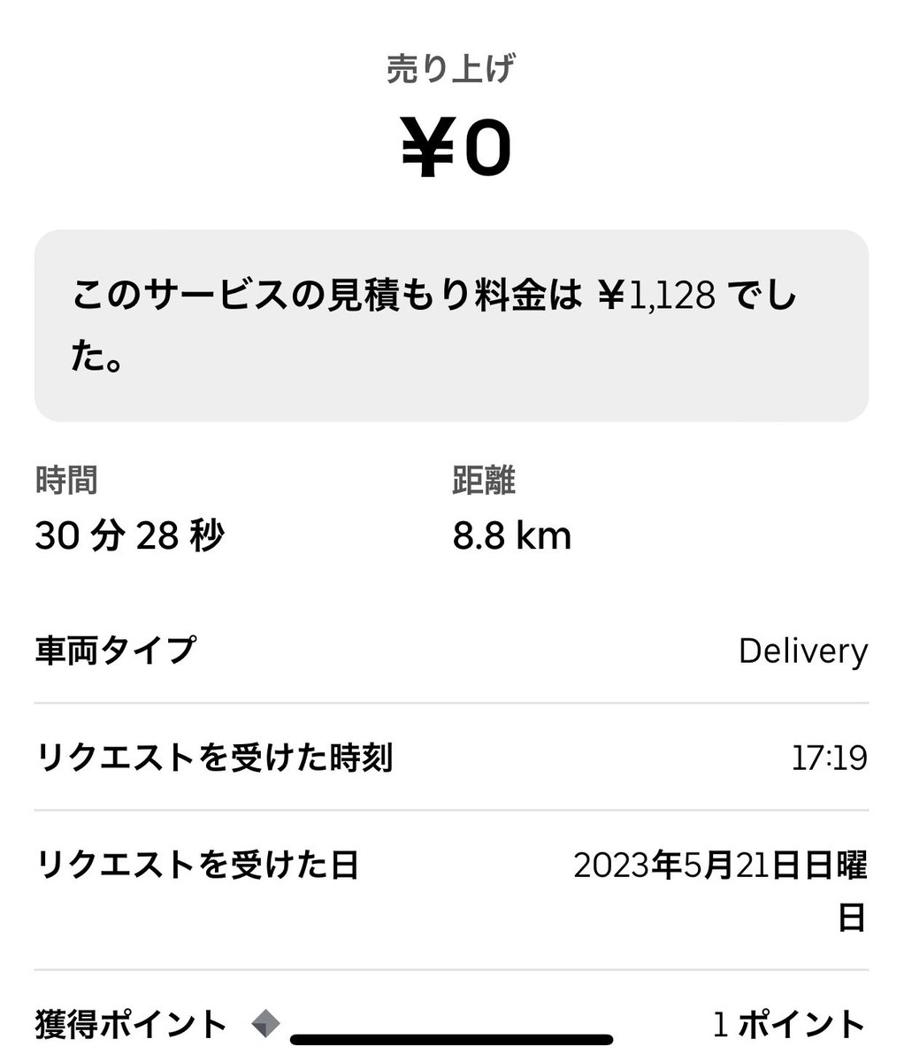 タダ働き……
ぴえんぴえん🥺