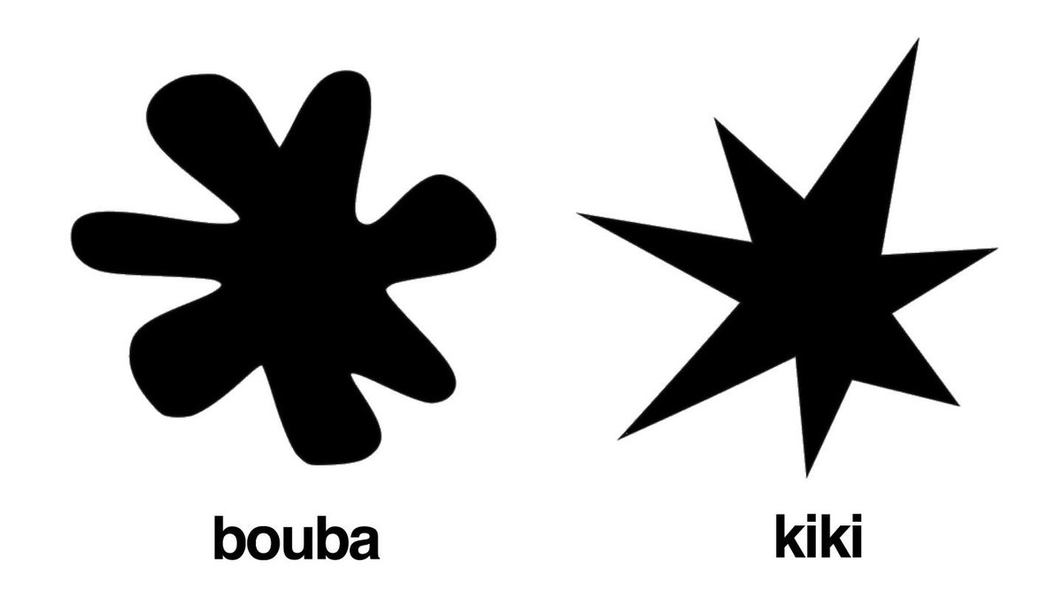 MaskonyPixelart's tweet photo. @merylwilsner Pan is Bouba, bi is Kiki. https://t.co/iYn59nw0Rk