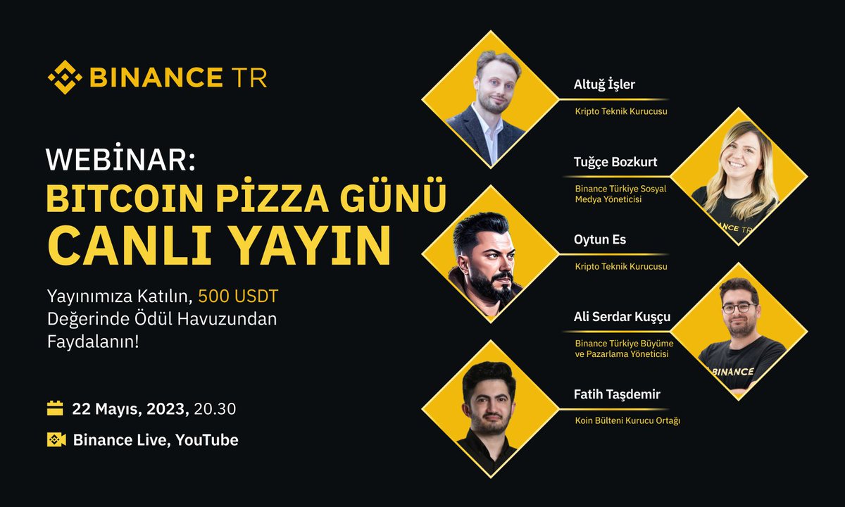 BinanceTR's tweet photo. #Binance TR’nin Bitcoin Pizza Günü webinarında kutlamalara katılın, 500 #USDT değerinde ödül havuzundan faydalanın! #BinancePizza 🍕

🗓️22 Mayıs 2023
⏰20.30
📍https://t.co/MPL0YMkuxt

Bu efsanevi günde @kripto_teknik Kurucuları @altugisler ile @oytun86 , @KoinBulteni Kurucu Ortağı @fatihtasdmr_ ve #Binance Türkiye Büyüme & Pazarlama Yöneticisi @lothshara yayınımıza katılacak, kaçırmayın!