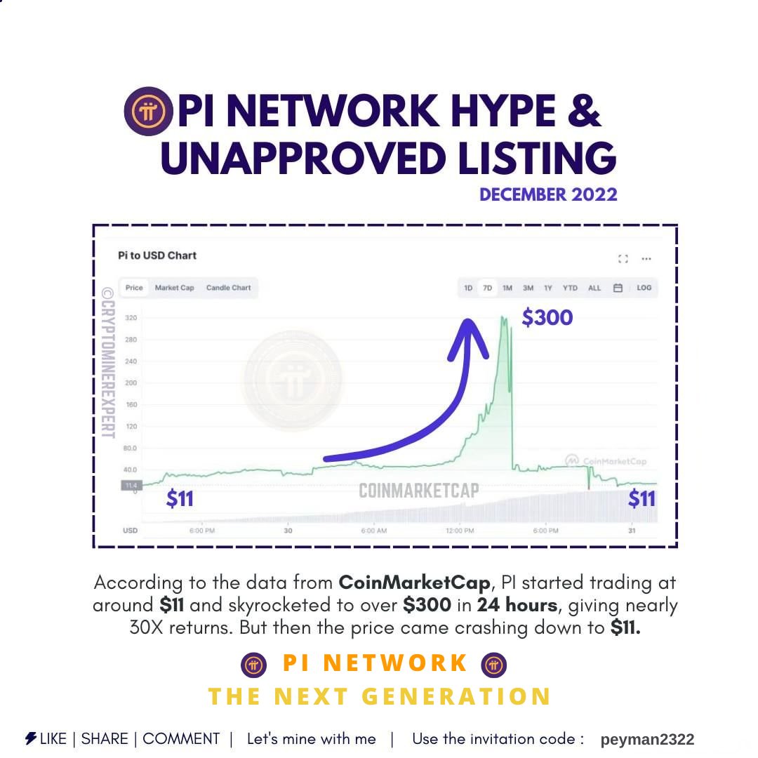 PiNetworkDigi's tweet image. 👉 Beware of fake listings on crypto exchanges. 

#PiNetwork #KeepMining #PiNetworkDigi #MiningApp