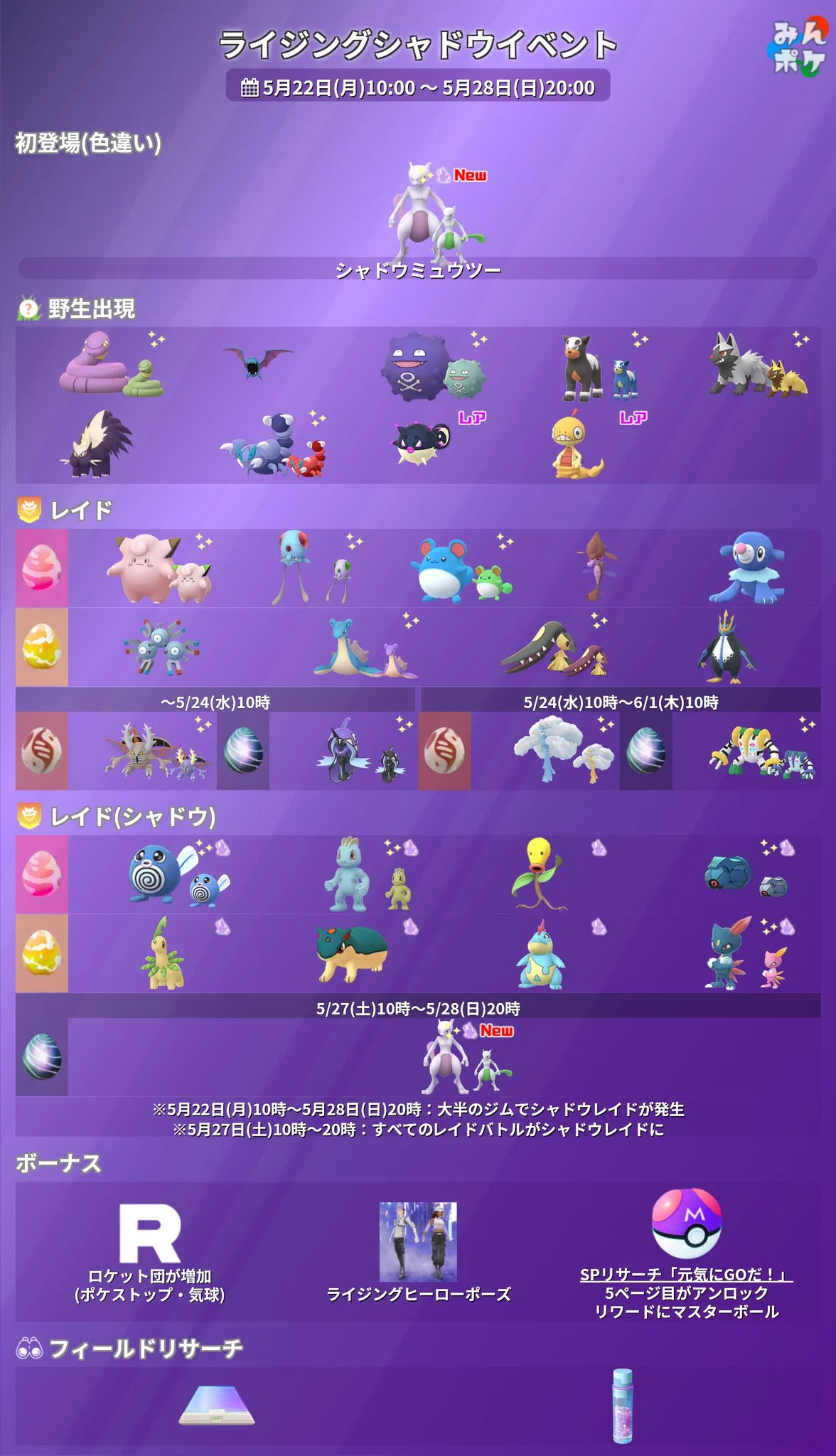 ポケモンGO攻略⚡みんポケ on X: 