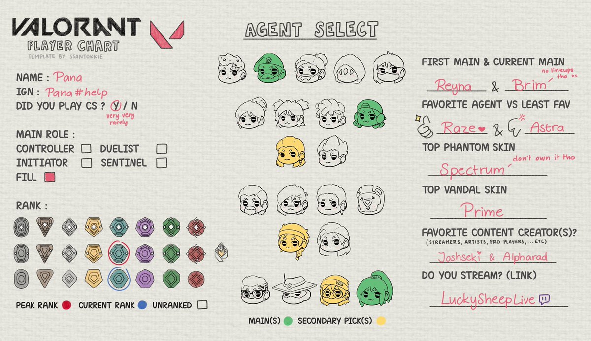 LuckySheepTweet's tweet photo. @ssant0kkie Really Cute Template ~ Reminds me that I should play more Ranked ><
#Valorant https://t.co/XiXo0QzRKm