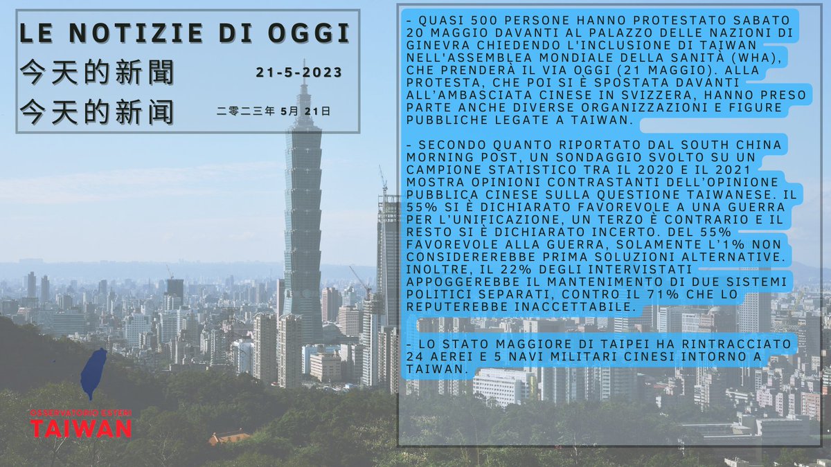 taiwan_ita's tweet photo. Le notizie di oggi qui/今天的新聞
Oggi parliamo di #MOFA #G7Summit #G7HiroshimaSummit #Taiwan #TaiwanStrait #Cina #China #KMT #Kuomintang #DPP #OneChinaPolicy #1992Consensus #WorldHealthAssembly #WHA
Nella risposta a questo tweet trovate le #fonti. https://t.co/DQ9bB9sKO3
