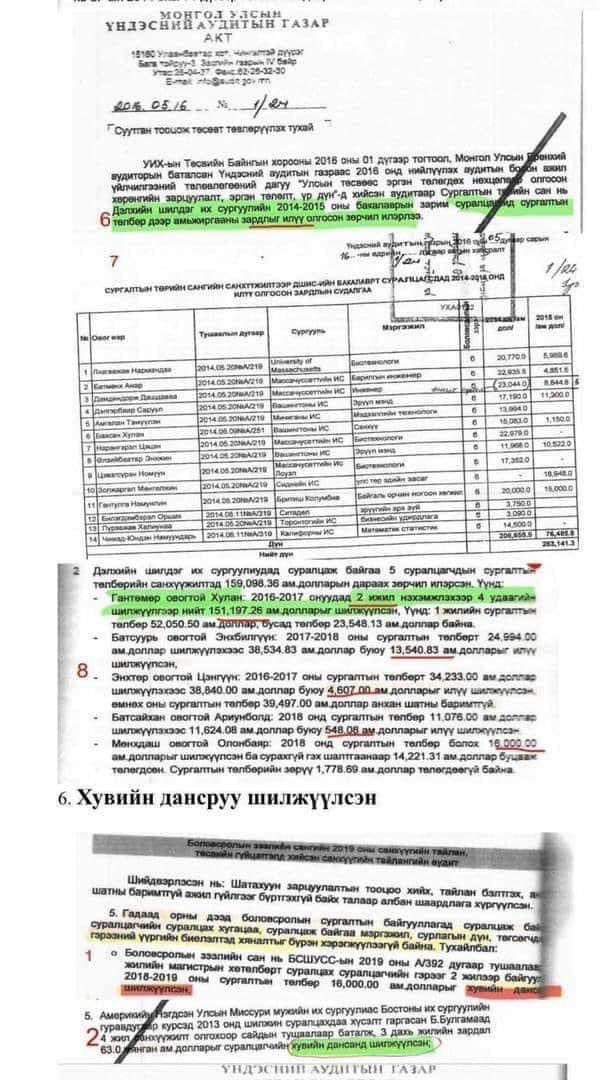 БСЗ-с хамгийн их гударсан тонуулчин Л.Гантөмөр БШУСайд байхдаа БЗС-аас 1 жилд 283.141$  хувийн данс руугаа охин Хуландаа 2 ижил нэхэмжлэлээр давхардуулж 4 удаа гүйлгээ хийсэн!
Охидынх нь хэрэглээ гэж дэндсэн өндөр
15 настайгаасаа хойш санхүүгийн чөлөөнд хүрсэн ч гэх шиг хулгайчид