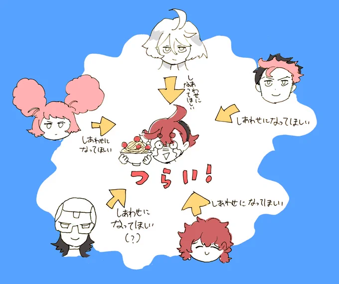 ウケる(ウケない) 