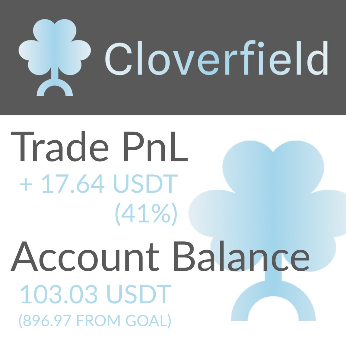 aibra's tweet photo. UPDATE - https://t.co/06ZzgrLZmO (powered by @DeusDao v3) 10x challenge.

Closed Trade 2 @ $1,825 to make up the loss from the first trade. Ready to keep this journey going. 

Follow along, and like if you’re enjoying the content! https://t.co/0mqa8fH6C9