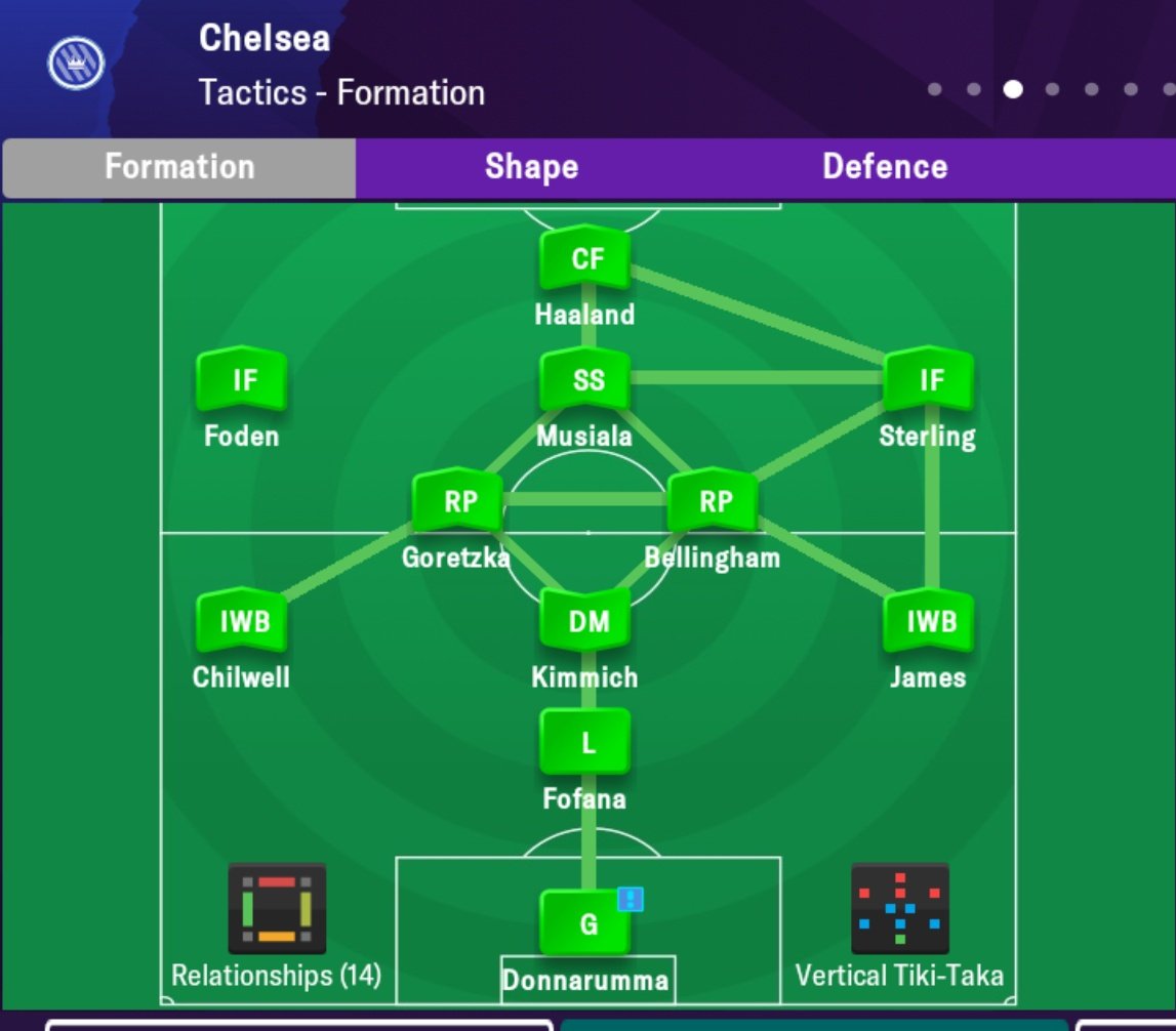 So these other guys have been playing together for two seasons now, before I signed Foden.

This is exactly what happened to Chelsea... They need time to blend.

#CFC #FM23Mobile