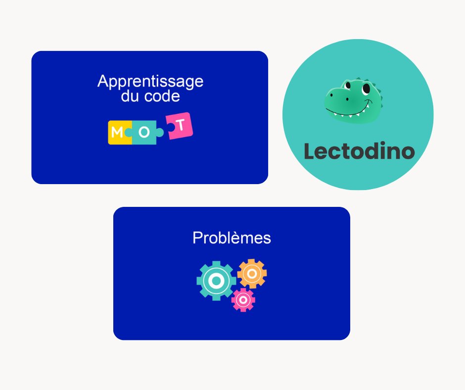 Commencez à utiliser Domino #cycle2 avec notre sélection de ressources
Parcours de français👉bit.ly/41W3YgZ
Application de fluence Lectodino 👉bit.ly/3nk5LNG
Fiches professeur de maths👉bit.ly/3Nrv37i
<a href="/Edu_Num/">Éducation Numérique</a> <a href="/Maskott_Europe/">Maskott</a> #DNE #DominoEducation #erun