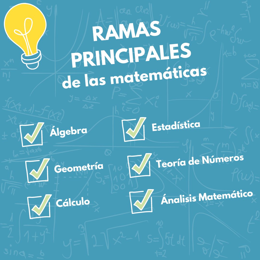 frogames_sl's tweet photo. ¡Las #matemáticas son fascinantes y están por todas partes! 🧮✨ Descubre las ramas principales de las matemáticas y cómo se aplican en nuestra vida diaria. ¡Atrévete a explorar el mundo de los números y desbloquea nuevas posibilidades! #Frogames

https://t.co/BcN0krypzI https://t.co/rjLASbYQp2
