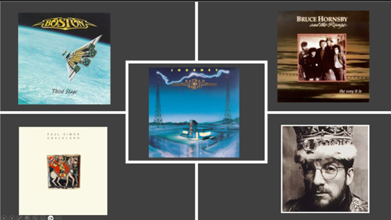 #5albums86 for @RichardS7370 Here are mine, for what it is worth. In order:
1 - Journey 'Raised on Radio'
2 - Boston 'Third Stage'
3 - Bruce Hornsby 'The Way it Is'
4 - Paul Simon 'Graceland'
5 - Elvis Costello 'King of America'
