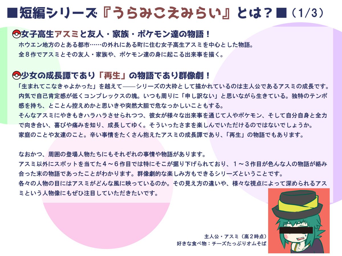 夏十字🍊ポケモン小説書き tweet media