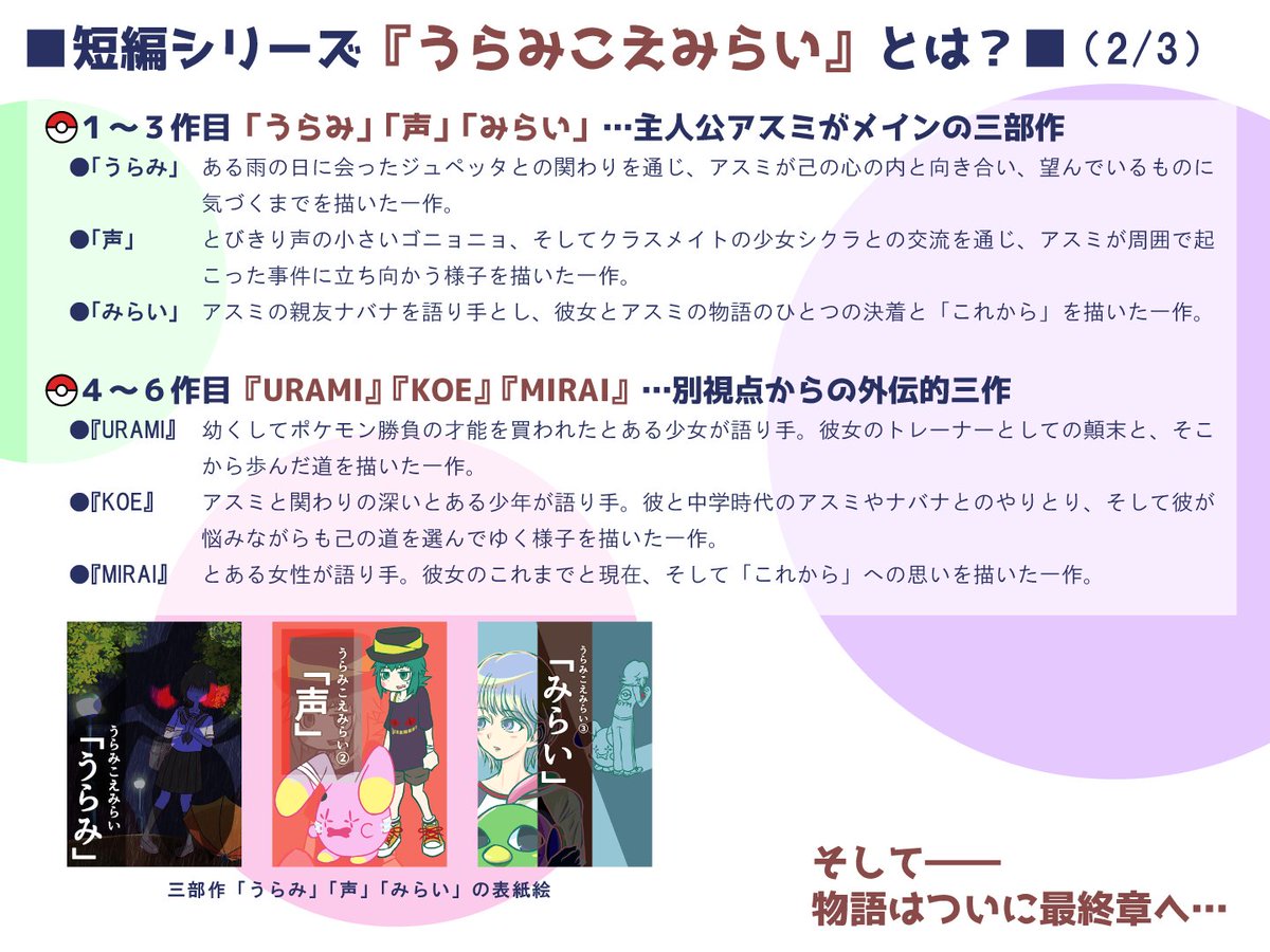 夏十字🍊ポケモン小説書き tweet media